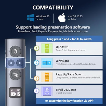 Norwii N95s Presentation Clicker for PowerPoint with Digital Laser Pointer | ①Magnify/Highlight/Air Mouse②TV Screen & Projector③OLED Battery Level Display④Vibration Countdown reminder⑤USB-C Rechargeable - color: Green - BLE&USB-A