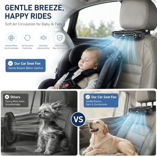 USB Car Seat Fan Car Seat Fan for Kids Compact Turbo Cooling Fan for Headrest Silent Anti-Tangle Design with 3 Speed and Independent Switch for Driver, Passenger and Baby