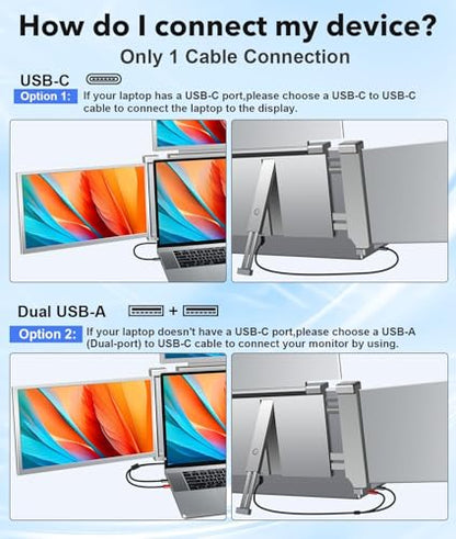 YUTOO 4 Screen Laptop Monitor Extender | One USB-C Cable for M1 M2 M3 | 14" 1080P FHD IPS 4 Screen Monitor for Laptops 13.6~17.3 inch | Quad Screen Extender Display for MacBook/Windows/Switch/PS5