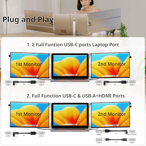 AYY Laptop Screen Extender, 14" FHD 1200P Portable Triple Monitor for 13"-17" Laptops, Aluminum Alloy Stand, Compatible with MacOS/Windows/Chrome - size: 14 Inch, style: Dual 1200P