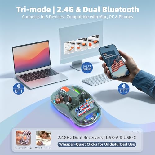 FMOUSE Transparent Wireless Mouse, 2 Cute 2026 Figurines, Tri-Mode, Green | Rechargeable | USB-A & USB-C Receivers for Mac, iPad, Laptop | 2.4G & Dual Bluetooth | Silent Clicks | RGB | Portable - color: Green