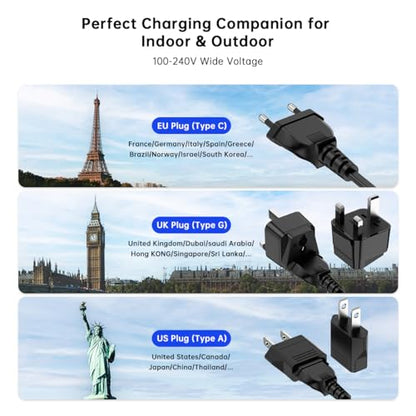 European USB C Charger Station Fast Charging Hub Europe Travel Power Adapter Multiple 6 Multi Port 120W GaN PD QC Block EU UK US Plug for Apple iPhone Samsung Pixel 65W Laptop MacBook Pro Air Surface