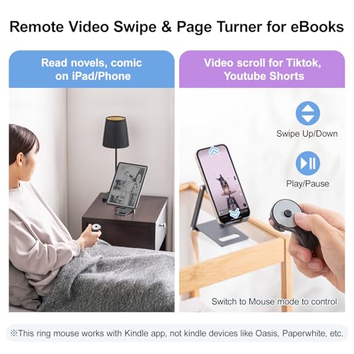 SANWA 3 in 1 Bluetooth Finger Ring Mouse + Ergonomic Mouse with LED Screen Set, Wireless Presentation Clicker, Video Scroller & Page Turner, Vertical Mice Knob Control, Compatible with Mac, Windows, A