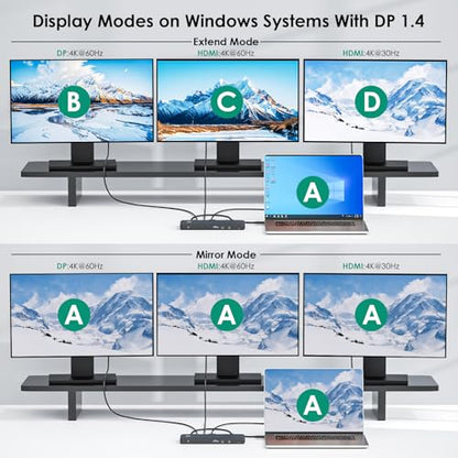 Laptop Docking Station, 12-in-1 USB-C Docking Station, Triple Display with 2xHDMI and 1xDP, 10 Gbps USB-C and 5 Gbps USB-A Data, Ethernet, Audio, 100W Charging for Dell, HP, Lenovo and More - size: 1×DP + 2×HDMI
