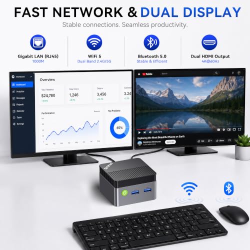 GMKtec G5S Mini PC Intel N5095 8GB LPDDR4 128GB SSD Desktop Computer | Portable Micro Pocket PC Size, Dual HDMI Ports, USB-C Power Supply, WiFi6/BT5.2, For Office Business Personal Use - size: N5095 8GB DDR4 + 128GB