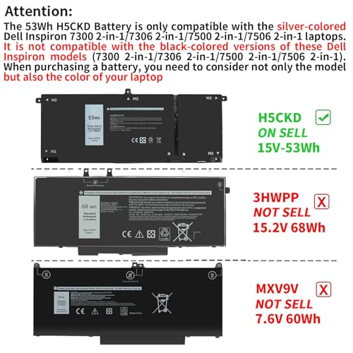53Wh H5CKD 15V Battery Replacement for Dell Inspiron 5400 5406 7405 7300 | 7306 7500 7506 2-in-1 Silver 5300 5301 5401 5402 5408 5409 5501 5502 5508 5509 Series Latitude 3410 3510 Vostro 5300 5301 - size: 9.38*3.88*0.25inch H5CKD