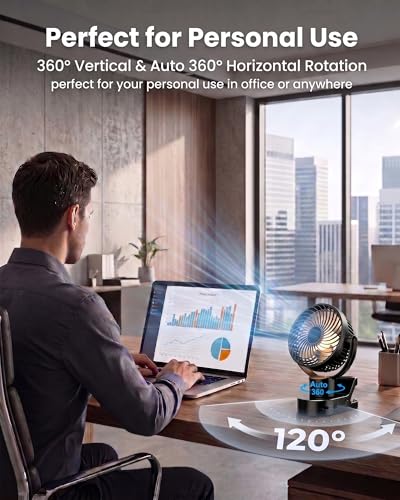 Clip On Fan, Rechargeable Battery Operated Fan with 360° Auto Oscillation, Portable USB Table Fan with Remote, LED Light & Hook, 6-22H Quiet Desk Fan for Stroller, Camping, Office, White