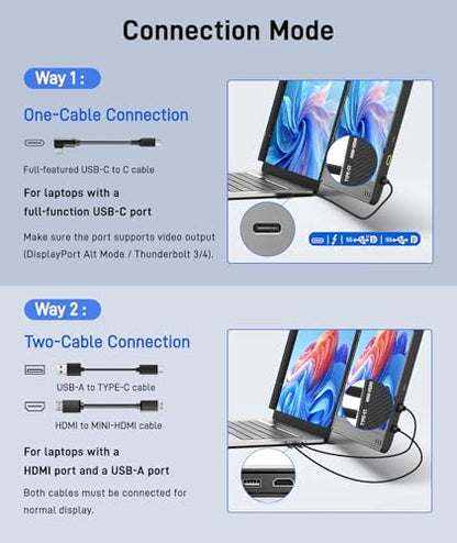 Laptop Screen Extender, 14" FHD 1080P IPS Portable Monitor for 13" - 17" Laptops, Plug & Play Screen Extender, Auto Adjust Width Dual Monitor, Compatible with Mac/Wins/Dex/Chrome | Lightweight Portable Monitor, Plug & Play, Auto Adjust Width Dual Monitor,