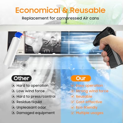 Compressed Air Duster, 130,000RPM Super Power Electric Air Duster, 3-Gear Adjustable Mini Blower, Replacing Compressed Air Cans, Dust Blower for Car, House, Outdoor or Campfires