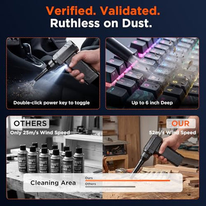 Compressed Air Duster, 350g High-Thrust Air Blower for PC Cleaning | Deep Cleaning,Rechargeable,4-Speed Adjustable,LED Light,110K RPM,Hurricane-Force,for Computer Keyboard, House, Outdoor, Car