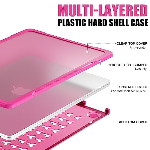 Batianda Ultimate Slim Case for MacBook Air 13.6 inch 2022-2026, Pink | Fits M2/M3/M4/M5 Model, Lightweight Slim Design, Carbon Fiber Side Texture, Matte Translucent Rugged Hybrid Protective Shell - color: S-Pink