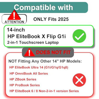 2 Pack Blocking Blue Light Screen Protector for HP EliteBook X Flip G2i / EliteBook X Flip G1i 14-Inch, Anti Blue Light & Glare and Anti Fingerprint Shield -(Only suitable for the 2-in-1 version!)