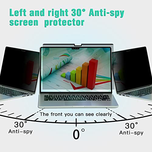 PYS Privacy Screen for Macbook Pro 14 Inch (2021-2025, M1, M2, M3,M4,M5), Magnetic Privacy Screen Protector for Mac 14.2" (A2779/A2442) Anti Fingerprint, Anti Blue Light, Removable, Easy Installation - size: MacBook Pro 14 Inch (2021-2023,M1,M2)