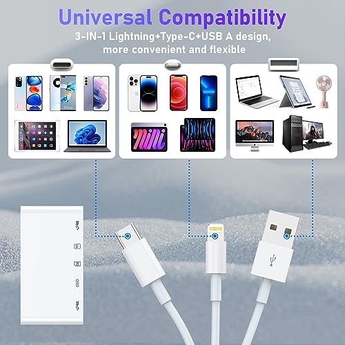 5-in-3 SD Card Reader for iPhone iPad with USB A & Charging Port, Lightning + USB A + USB C to SD Memory Card Reader for iPhone/iPad/Android/MacBook/PC/Tablet/Camera/Hard Disk/Flash Drive