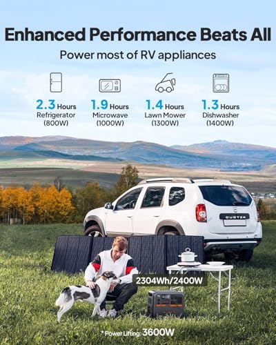 BLUETTI AC200PL Solar Generator & 350W Solar Panel Included 2304Wh LiFePO4 | Expandable to 8448Wh, 4 2400W AC Outlets 3600W Power Lifting Portable Power Station, TT30 for RV, Camping, Outage, Home Use - style: BLUETTI AC200PL+350W