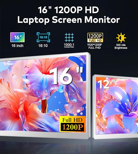 Laptop Screen Extender 16"-1200P 16:10 FHD Triple Monitor for 12-18.5" | Portable Monitor for Laptop with HDMI and USB-C Connectivity for MacBooks(NOT M1/M2/M3)/Wins, Chrome, Surface - size: 16"