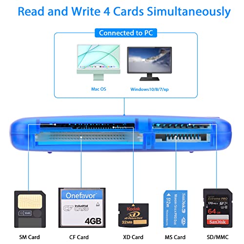 SmartMedia Cards Reader Writer, All-in-1 USB Universal Multi-Card Memory Cards Reader for Windows, Mac, Linux (Card Reader + iPhone Adapter) - size: Card reader + iPhone adapter