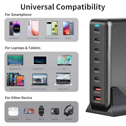 500W USB C Fast Charging Station Hub, 8 Port HUB Fast Charging Brick for Multiple Devices,PD PPS 100W Wall Charger Compatible with MacBook Pro/Air/All iPad iPhone 16/15, for HP Dell Lenovo Acer Laptop