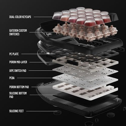 LOFREE Lipstick-Style Tri-Mode Wireless Mechanical Numpad with 4-Level Adjustable Backlight, Hot-Swappable, Rechargeable Wireless Numpad with Bluetooth /2.4G Wireless/USB-C Wired Connection