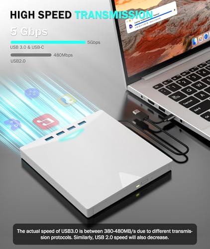 External CD/DVD Drive for Laptop PC,8 IN 1 LED CD Reader for Laptop CD Burner CD ROM DVD-/+RW Writer Reader with TF/SD Card Slots,USB 3.0 DVD Drive External,Compatible with Mac,Windows 11/10/8/7,Linux - color: White