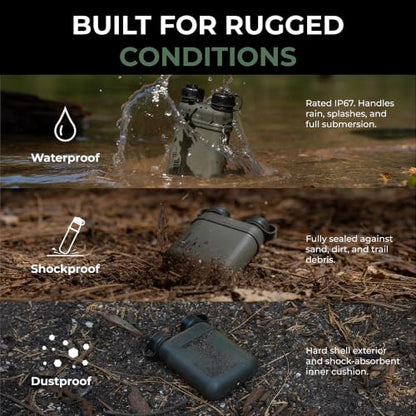NESTOUT Rugged Power Bank, 15000mAh Outdoor Charger, 32W USB-C Fast Charging PD, Waterproof IP67, Durable Shockproof, Battery Pack for iPhone Tablet Hiking Travel Camping (Olive Green, 15000mAh) - color: Olive Green