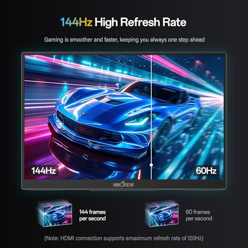 InnoView 16" Portable Monitor 144Hz USB-C, 120Hz HDMI, Portable Gaming Monitor with Sleeve, Lightweight External Travel Monitor for Laptop, MacBook Surface PC Xbox PS4/5 (Not Includes Adapter) - size: 16 Inch