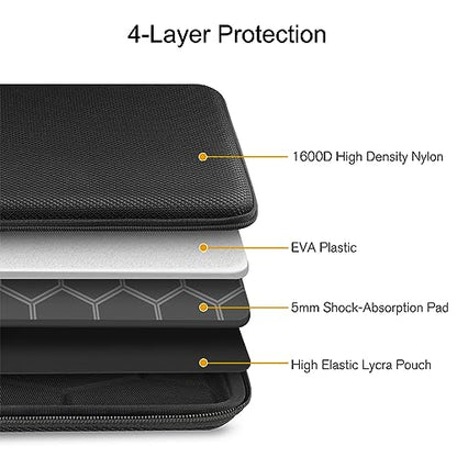 FINPAC 13 inch Hard Laptop Sleeve Case & Travel Electronic Bag
