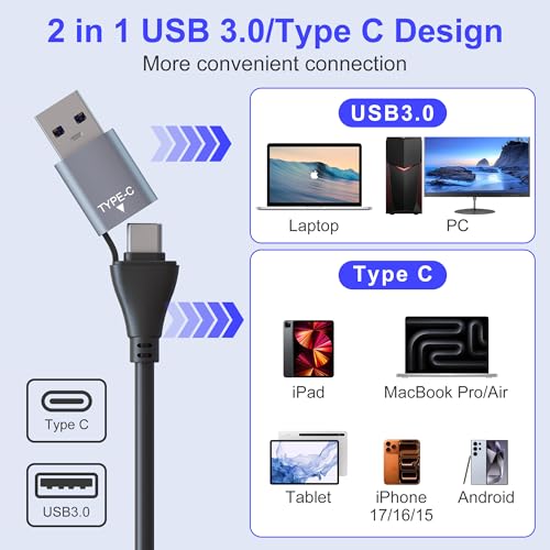 Memory Stick Pro Duo Card Reader, 7 in 1 USB-A/USB-C Multi Memory Card Reader for SD/TF/MS/XD/CF Cards, SD Card Reader for iPhone 17/16/15, Android, Camera, MacBook, Tablet, Laptop