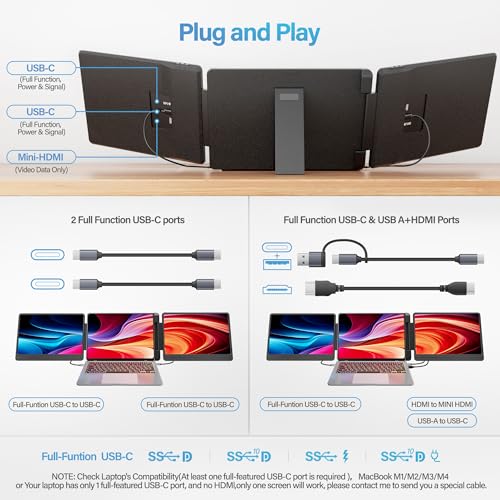 Laptop Screen Extender, 14’’FHD 1200P Triple Portable Monitor for Laptop Ultra-Slim IPS Display，HDMI/USB-C Plug and Play for 12"-16.5" Laptops Compatible with Win and MacBook for Travel /Home/Office