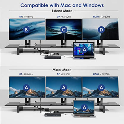 WAVLINK Docking Station 3 Monitors, 12-in-1 DisplayLink Docking Station with 100W PD Charging Triple 4K@60Hz HDMI+DP Gigabit Ethernet 5Gbps USB 3.0 Audio for Dell/HP/Lenovo/MacBook Neo