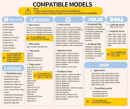 LAZARITE M Pen, Active Stylus for Lenovo Tab P11, Flex 5/14, Yoga 7i, Hp Envy x360/Pavilion x360/Spectre x360, Digital Pen with 4096 Pressure Sensitivity, Palm Rejection, Super Long-Lasting - style: grey