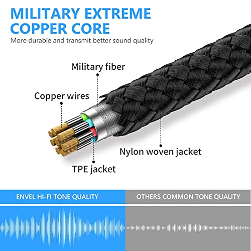 ENVEL Headset Adapter 3.5mm Female to USB Male, Built-in Chip External Stereo Sound Card,TRRS 4-Pole Mic-Supported USB to Headphone Adapter for PS4 Laptop PC | External Stereo Sound Card for PS4/PS5/PC/Laptop, Headphone Adapter with Built-in Chip TRRS 4-P