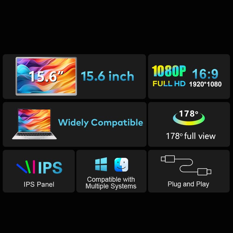 15.6" Laptop Screen Extender for Triple Display - FHD 1080P Portable Monitor For Laptop - Compatible with MacOS/Windows/Android - USB C Detachable Plug & Play Extended Screen for 12-17" Laptops