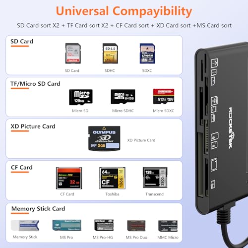 USB-C/USB3.0/Lightning Multi Card Reader Hub for SD,CF,Micro SD,XD,MS Cards | 5Gbps High-Speed Transfer Reader Adapter,Plug&Play,Compatible with iPhone/Samsung/Windows/Mac/Linux for Photographer,Vlogger