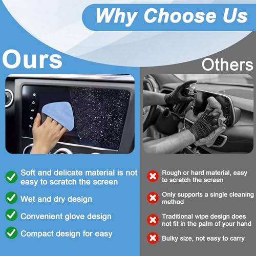 BFXM 2PCS Car Screen Cleaner, 4.1''×4.1'' Blue Microfiber Dashboard Wipes | Square Microfiber Cloth, Automotive Display Wipes,Vehicle Screen Cleaner Tool for Dashboard Display, Car Interior Tool - color: Blue& Grey
