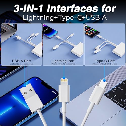 Memory Stick Pro Duo Adapter - 4-in-1 USB C/Lightning/USB-A to SD/TF/MS/XD Card Reader, High-Speed Photo Video Transfer from Camera to iPhone/Tablet/Computer