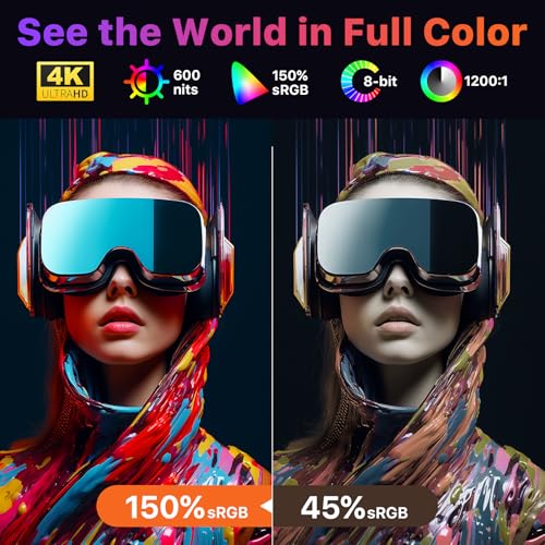 cocopar Portable Monitor 17.3 Inch 4K UHD 60Hz 150% sRGB Travel Monitor with Speaker HDMI USB-C Second Screen for Laptop MacBook Surface PC Xbox PS4/5, VESA Mountable, with Kickstand - size: 17.3 Inch