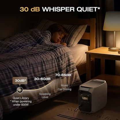 EF ECOFLOW Portable Power Station Delta 3 Classic, 1024Wh 1800W AC | 3600W Surge, 1 Hr Fast Charge, 100W USB-C Output, LiFePO4 Battery, 10ms UPS Solar Generator for Home Backup, Camping & RVs - style: DELTA 3 Classic