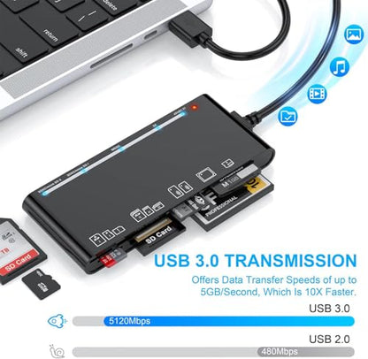 xD-Picture Card Reader USB 3.0, Multi-Card Reader for xD/CF/MS/SD/TF, 7-in-1 Memory Card Reader/Adapter for Windows, Mac, Linux (USB-A)