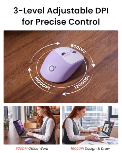 SEUNKWANG Dual-Mode Wireless Mouse with Visible Battery Indicator, Silent Rechargeable Bluetooth & 2.4G Computer Mouse, 1600 DPI, One-Click Privacy Key, Portable Mice for Laptop/PC/Mac - Purple - color: Purple