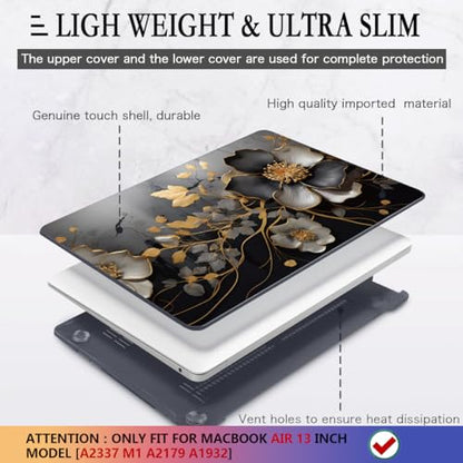 CISSOOK Compatible with MacBook Air 13 inch Case 2021 2020-2018 | A2337 A2179 A1932, Plastic Hard Shell Case Keyboard Cover Screen Protector for MacBook Air 13.3 M1, Abstract Oil Painting - color: Abstract oil painting