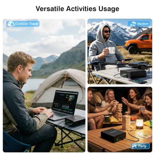 40000mah Laptop Power Bank | AC/USB-C/USB-A Battery Backup for Laptops: MacBook Pro/iPad Pro/Dell/HP/Surface | Cameras: Canon/Nikon/DSLR/DJI Drones | Smart Devices: iPhone/Samsung