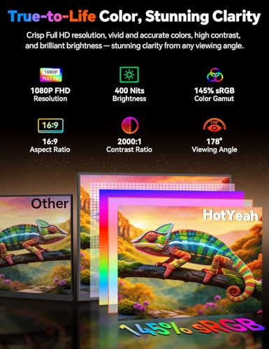 HotYeah 18.5" 100Hz Wireless Portable Monitor w/Rechargeable 10000 mAh Battery, Support AirPlay Miracast, 1080P IPS Monitor USB-C HDMI External Display, 2nd Screen for Laptop MacBook PC Phone Tablet - size: 18.5-inch