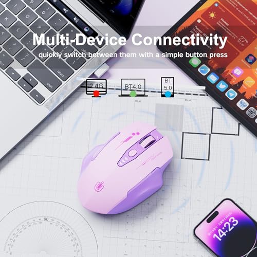 Uineer Bluetooth Mouse, Tri-Mode Wireless, Rechargeable, 3-Device Switch | Dual Bluetooth plus 2.4G connectivity, 3-device switching and a visible rechargeable battery level. - color: purple