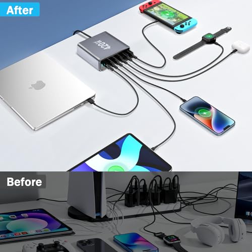 420W USB C Fast Charger Block, PD3.1 140W Multi-Port USB Charging Station, GaN Ⅲ PD PPS Fast Charging Station for Multiple Devices,Laptop Wall Charger Compatible with iPhone 17/iPad/MacBook etc - size: 420W+A 240W Braided Nylon Fast Charging Cable