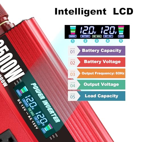 Cantonape 2500W Power Inverter 12V to 110V/120V DC to AC with LCD Display, Remote Controller 4 x AC Outlets and 4 x 3.1A USB Car Adapter for Car Truck Boat RV Solar System - size: 2500W-12V