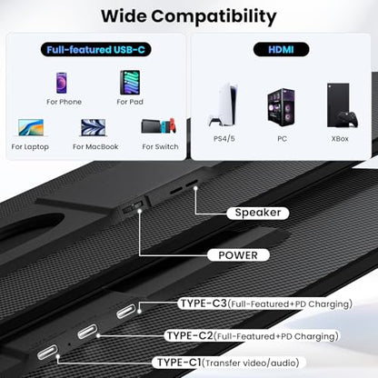 16.1" Portable Monitor for Laptop - 1200P FHD, Ultra-Thin Laptop Screen Extender Horizontal Vertical with 360° Rotating Detachable Stand, Plug & Play, Dual Travel Monitor for Laptop Wins Mac Chrome