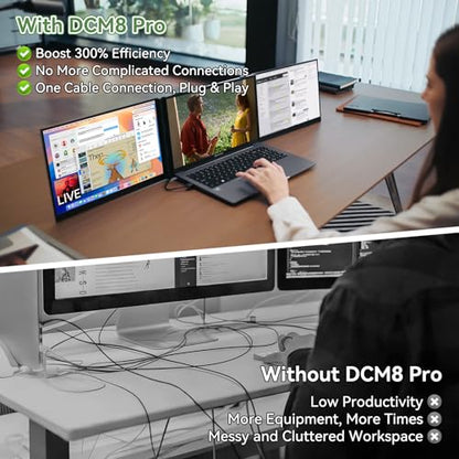 Blackview Laptop Screen Extender, 2.2 lb Ultra-Light, One-Cable Connection, 15.6" Triple Screen Laptop Monitor Extender, TÜV Eye-Care, Business Travel, Mac, Windows, ChromeOS, Switch