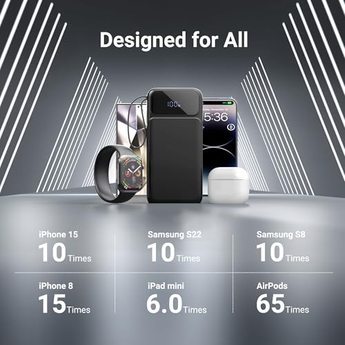Portable Charger Power Bank 50000mAh- 7 Outputs & 3 Inputs USB-C PD 22.5W Fast Charging Powerbank Battery Pack with Built-in Cables and Ports LED Display for iPhone 16 15 14 13 Samsung Android iPad - size: 50000mAh