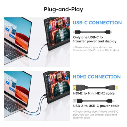Portable Monitor for Laptop FHD 15.6" 1080P Ultra-Slim USB-C&HDMI External Second Screen for Laptop Travel Monitor Dual Speaker-Screen Extender for PC/Mac/Phone/PS4/5/Xbox/Switch-VESA*2